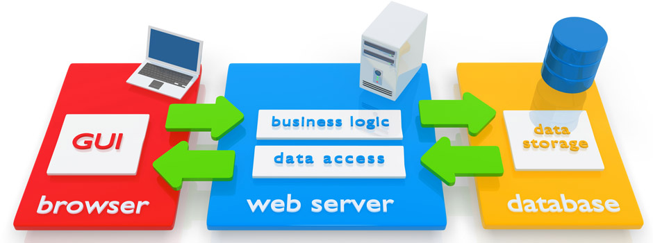 web application development in punjabi bagh delhi, web app company punjabi bagh delhi ncr web application development company punjabi bagh delhi ncr, webite design company punjabi bagh, website design company punjabi bagh